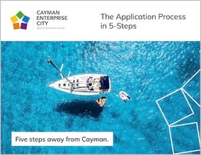 5-step-application-client journey-2