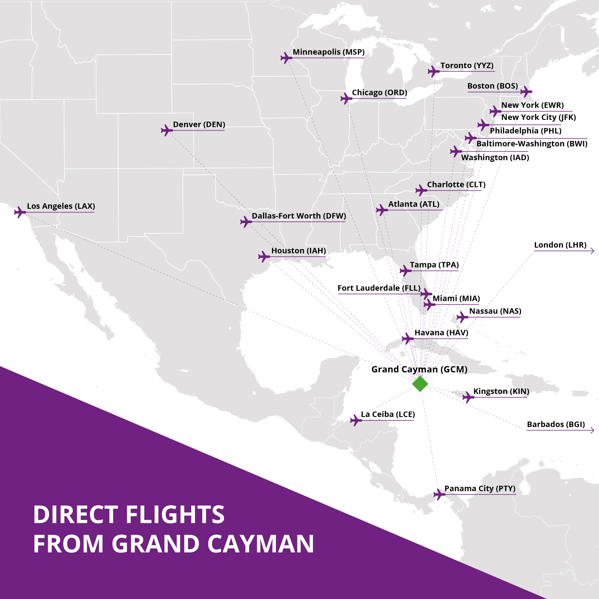 Direct Flights From Grand Cayman