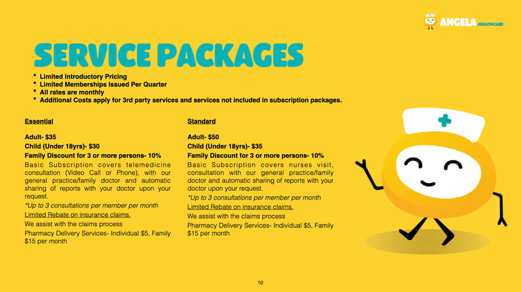 Images- Angela Healthcare Member Info Pack.010