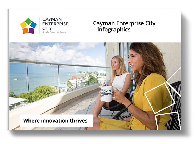 Quick Facts About Cayman Enterprise City