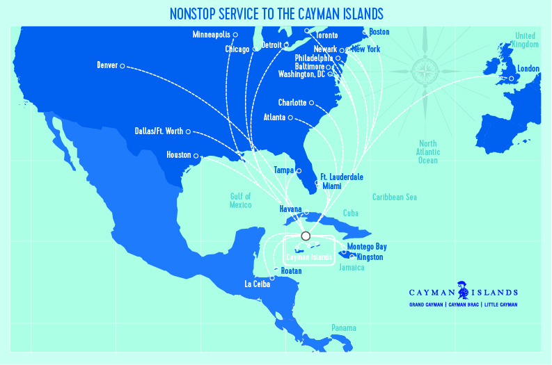 Facts About The Cayman Islands